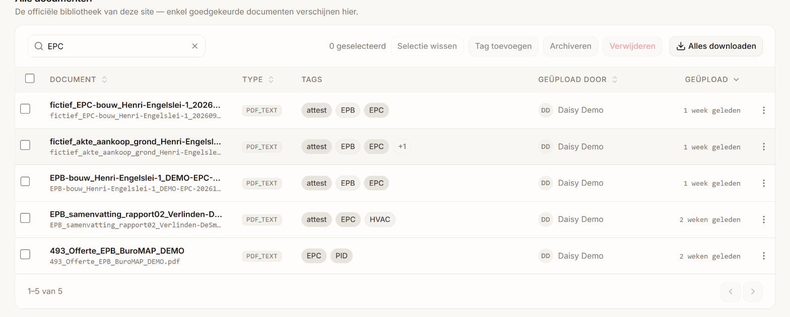 De bibliotheek gefilterd op EPC