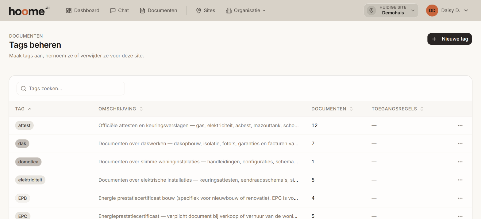 De pagina Tags beheren