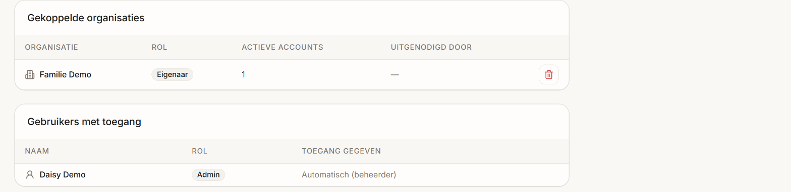 De sectie Gebruikers met toegang op een sitepagina
