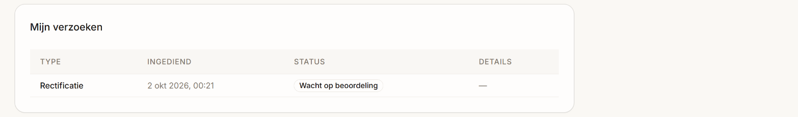 De lijst Mijn verzoeken
