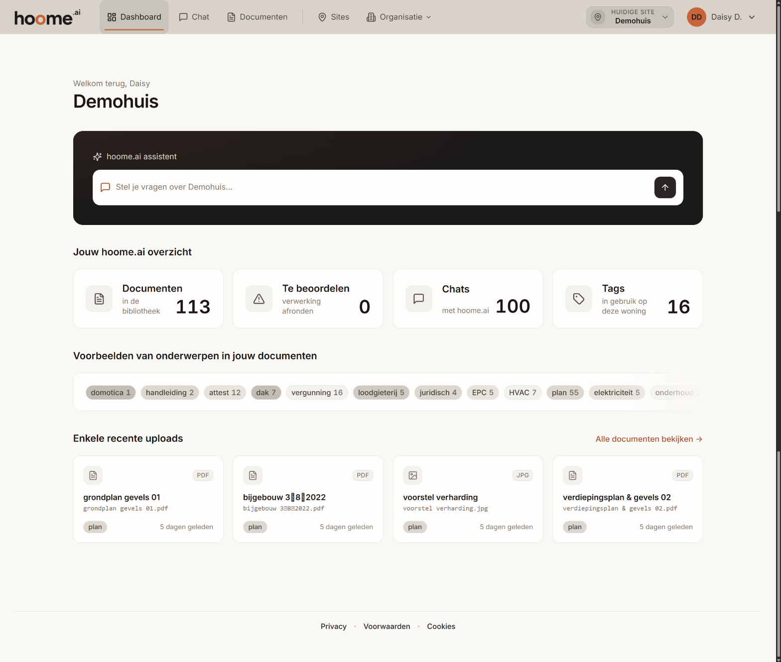 Het dashboard van een site in hoome.ai